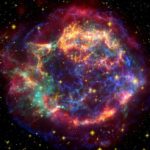 22 Novembre 2019 – Conferenza “Morte e trasfigurazione di una stella”